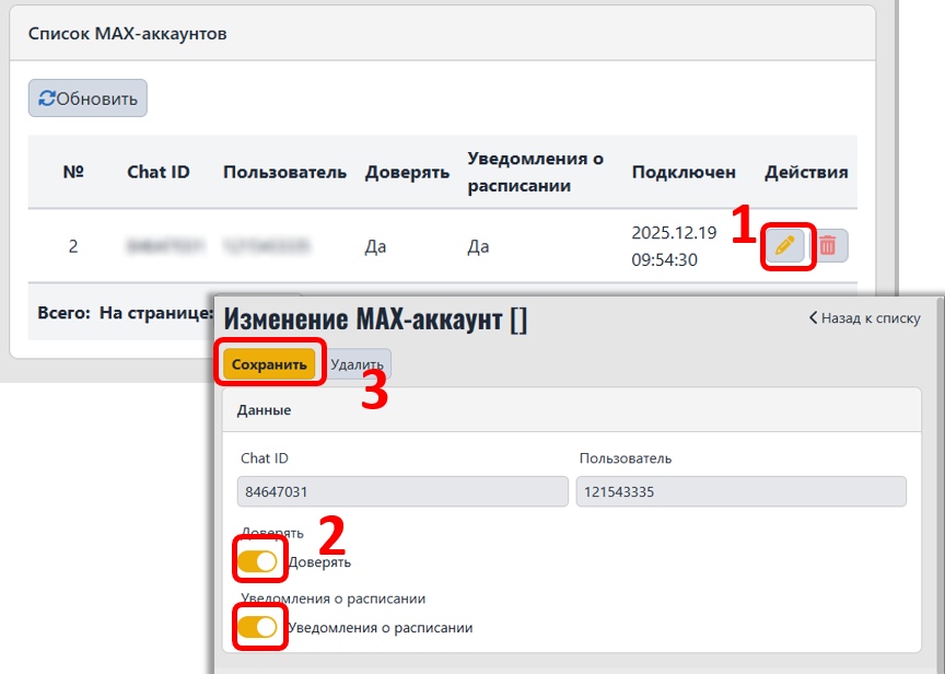 Настройка доверия в Личном кабинете