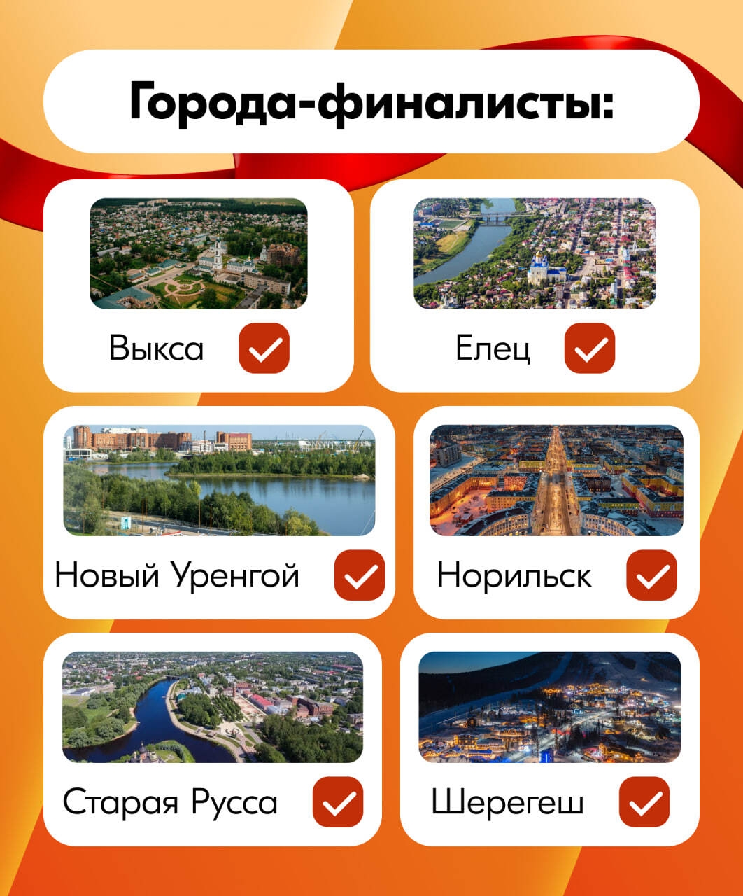 На верхней части изображения представлены шесть фотографий различных городов, расположенных на ярком оранжевом фоне, с красной лентой, обозначающей эту категорию.      Выкса: Вид на город с рельефными зданиями, разнообразной зеленой растительностью и реками.     Елец: Панорама города с террасами, историческими зданиями и зелеными парками.     Новый Уренгой: Полетная перспектива с современными зданиями и зимним пейзажем.     Норильск: Вид на город, окруженный природой, с характерной архитектурой и зимой.     Старая Русса: Зелёные зоны и ручьи, а также традиционные постройки, подчеркивающие историческую составляющую.     Шерегеш: Горы на фоне, с лыжными курортами и живописными пейзажами, создающими атмосферу отдыха.  На каждой фотографии есть галочка, обозначающая, что эти города стали финалистами.