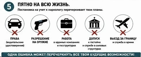 горизонтальный баннер с заголовком «ПЯТНО НА ВСЮ ЖИЗНЬ.»; подзаголовок о постановке на учёт у нарколога, перечёркнутые иконки и подписи: права (водительское удостоверение), разрешение на оружие, работа в крупных компаниях и госструктурах, допуск в госорганы и силовые структуры, выезд за границу и служба в армии; внизу синяя полоса с текстом: «ОДНА ОШИБКА МОЖЕТ ПЕРЕЧЕРКНУТЬ ВСЕ ТВОИ БУДУЩИЕ ВОЗМОЖНОСТИ!»