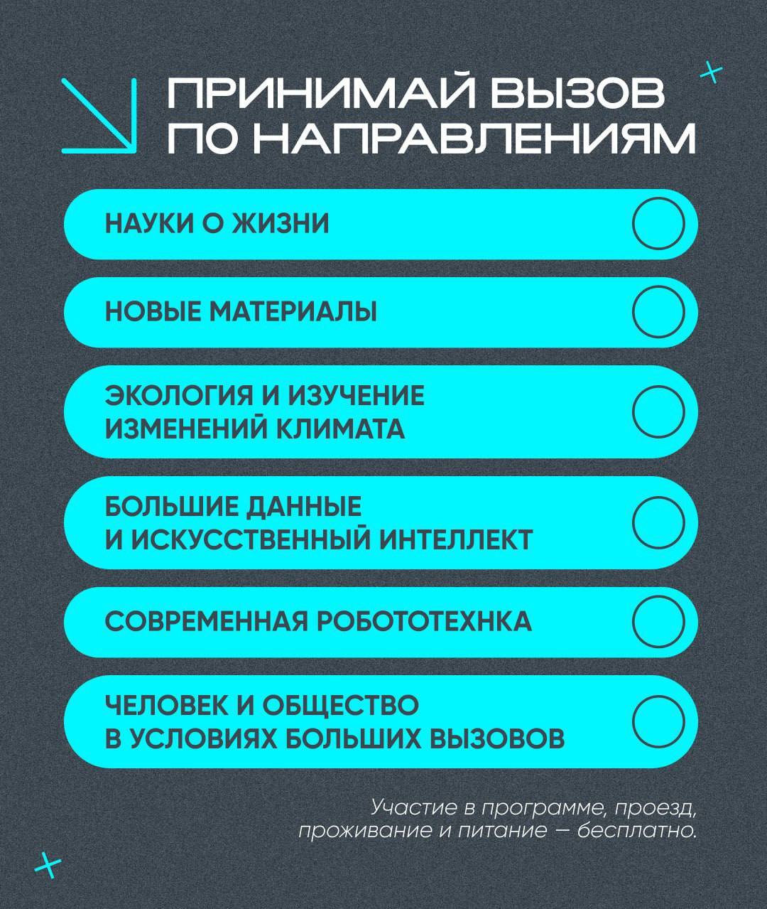 На фоне светло-зеленого цвета расположены шесть пунктов, каждый из которых представляет собой тему научного вызова. Эти темы включают:      Науки о жизни     Новые материалы     Экология и изучение изменений климата     Большие данные и искусственный интеллект     Современная робототехника     Человек и общество в условиях больших вызовов  Рядом с каждой темой находятся пустые кружки, как бы предлагающие заполнить информацию или выбрать.