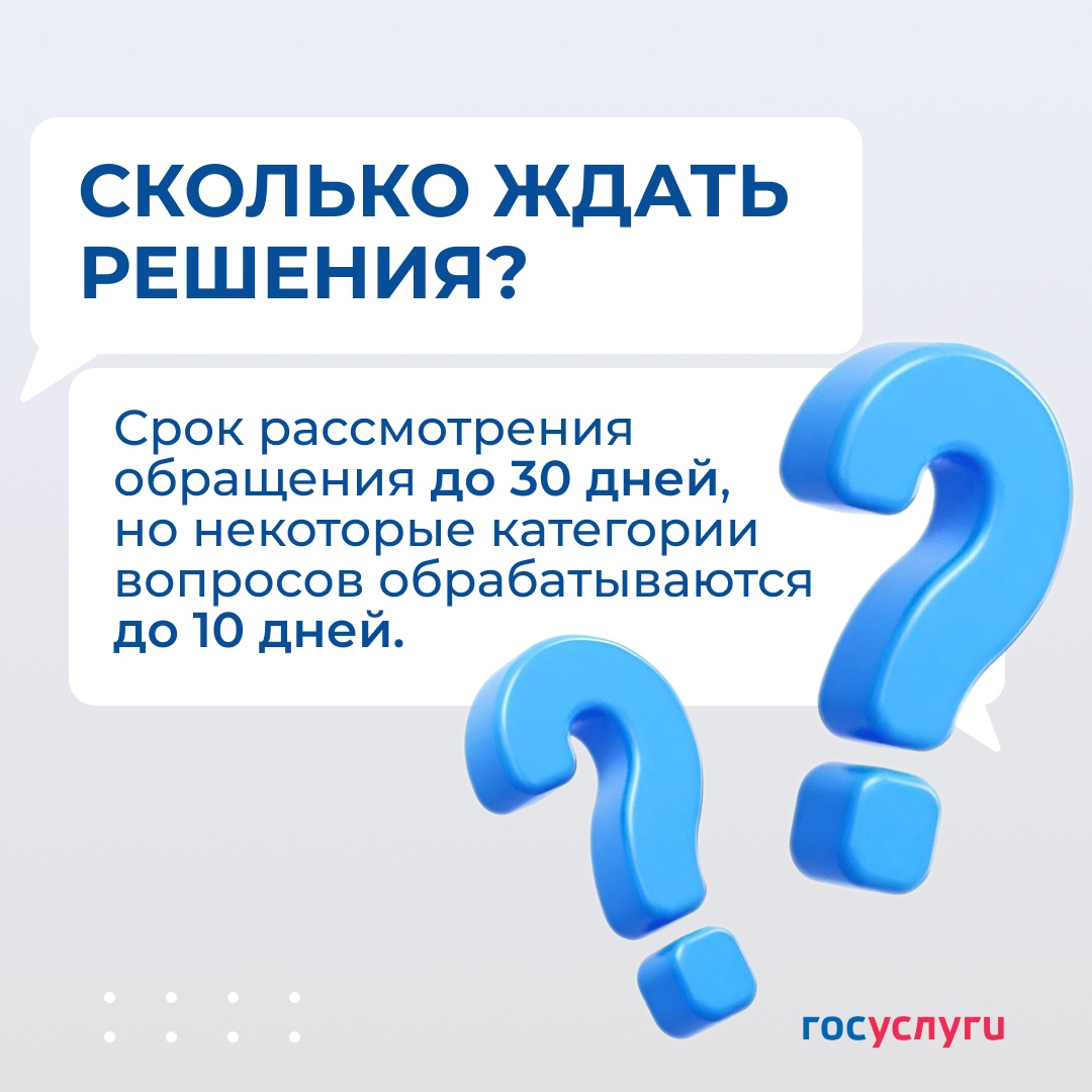 текстовое сообщение, написанное белым шрифтом на светлом фоне. Оно представляет собой вопрос: "Сколько ждать решение?" Под вопросом расположена информация, указывающая на сроки рассмотрения обращений — до 30 дней, с примечанием, что некоторые категории вопросов обрабатываются до 10 дней. По углам изображения также находятся два вопросительных знака.