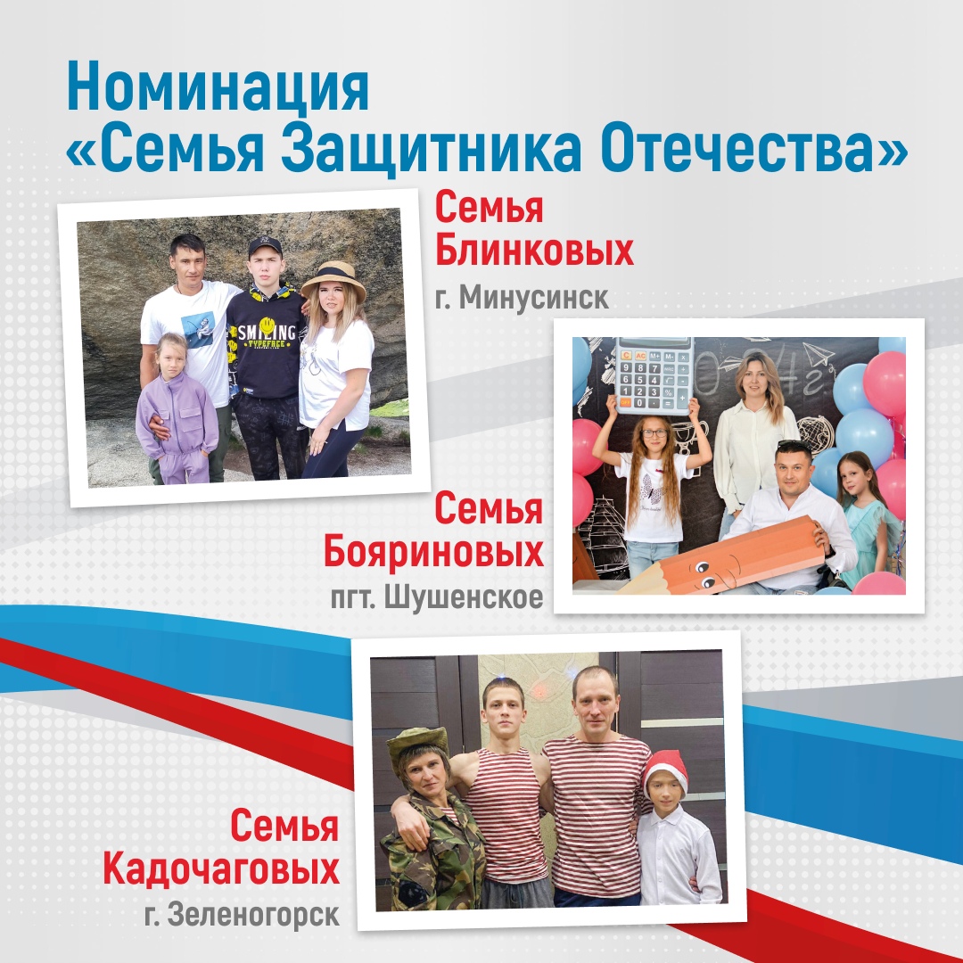 Номинация «Семья Защитника Отечества»      Семья Блинковых (г. Минусинск):         На фотографии изображены члены семьи, одетые в повседневную одежду. Они стоят на фоне природы, что подчеркивает их связь с родиной и семейными традициями.      Семья Бояриных (пгт. Шушенское):         Члены семьи позируют на фоне школьной доски, что символизирует образование и будущее. Взрослые и дети выглядят дружно и счастливо, демонстрируя семейные ценности.      Семья Кадочаговых (г. Зеленогорск):         На фотографии семья в военной форме и в гражданской одежде, что подчеркивает их уважение к службе и защите Отечества. Они выглядят гордыми и сплоченными.