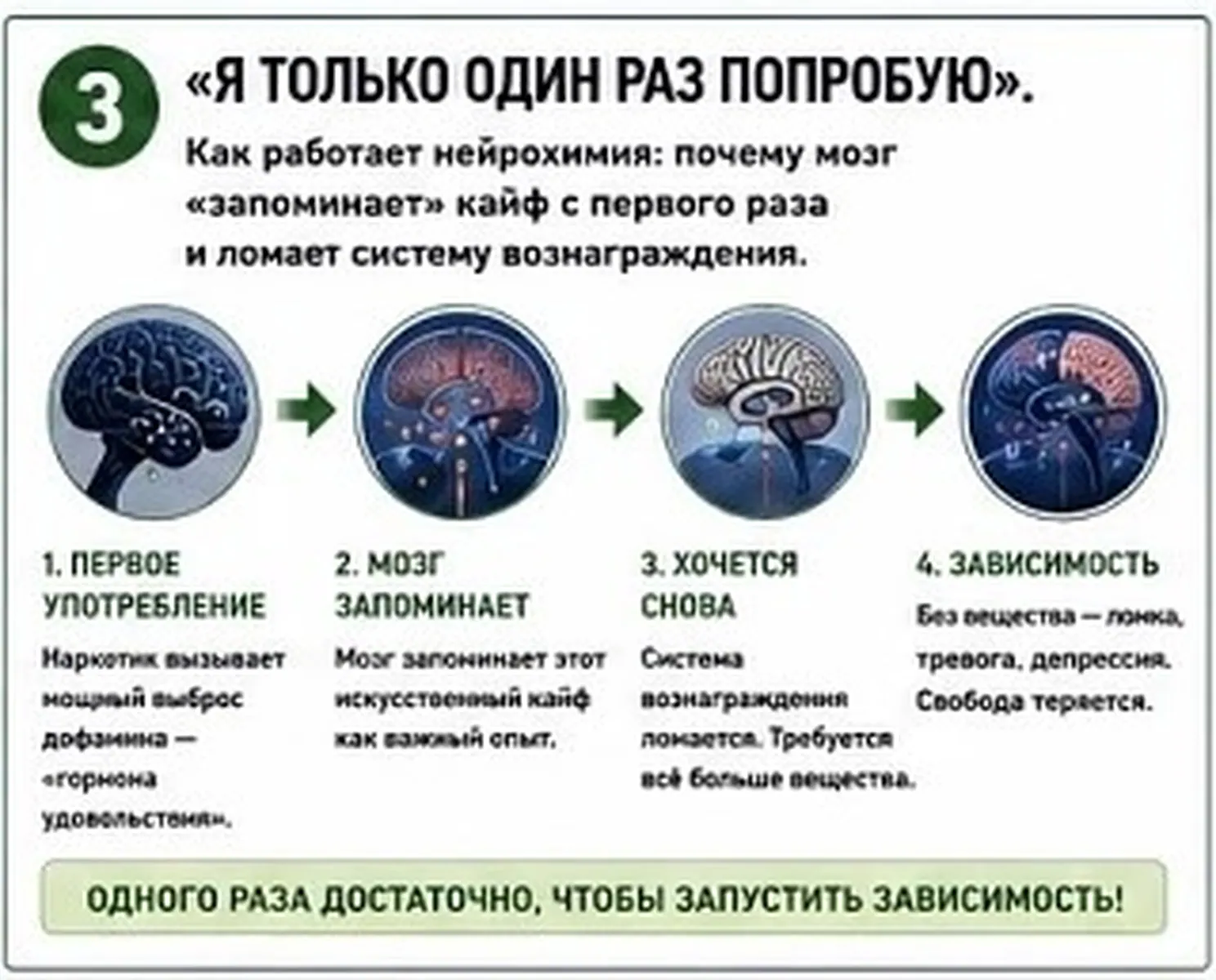 Плакат: заголовок «Миф о «безопасном» вейпинге.» Слева — изображение электронной сигареты; справа — схематичные лёгкие и мозг. Текст перечисляет вред: содержит никотин, формальдегид, ацетон, тяжёлые металлы и другие токсины; повреждает лёгкие и сердечно‑сосудистую систему; никотин и ПАВ ухудшают память, внимание и обучаемость.